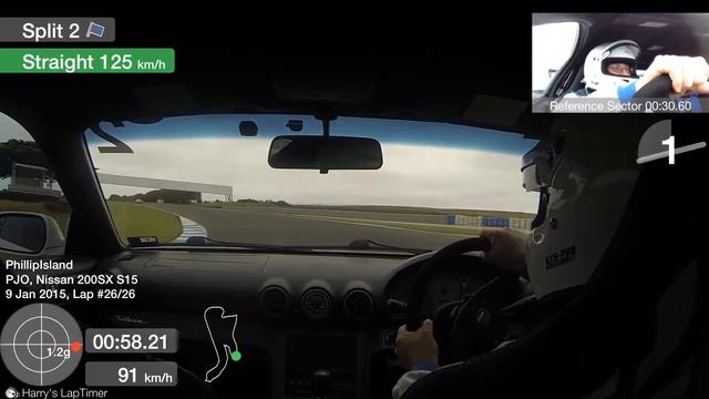 Nissan 200SX S15 - Maserati Track Day Phillip Island Jan 2015 смотреть онлайн