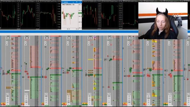 29.10.20 Торговля онлайн на Московской бирже. Скальпинг на IPO "Самолёт". смотреть онлайн