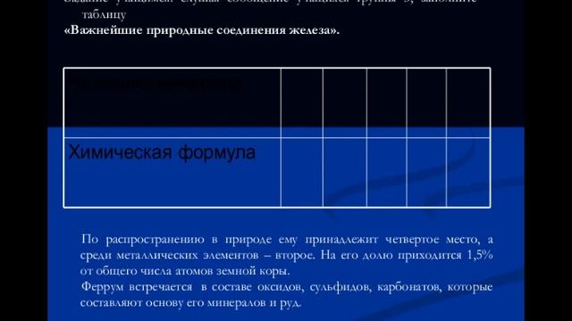 Железо и его свойства Часть 1 смотреть онлайн