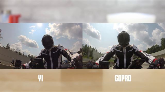 This "GoPro Clone" might be better than a GoPro | Yi Action Camera First Fit смотреть онлайн