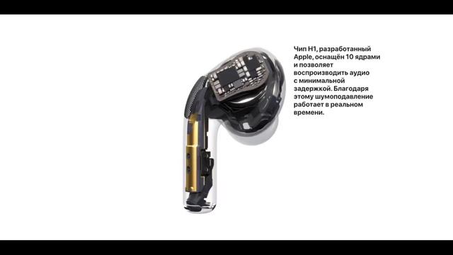 Apple AirPods Pro - Все, что Вам нужно знать! смотреть онлайн