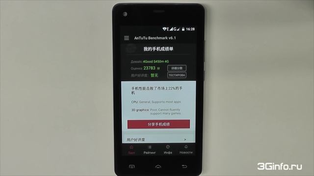 4Good S450m 4G. Обзор смотреть онлайн