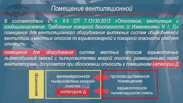 Расчет категорий. Помещение вентиляционной смотреть онлайн
