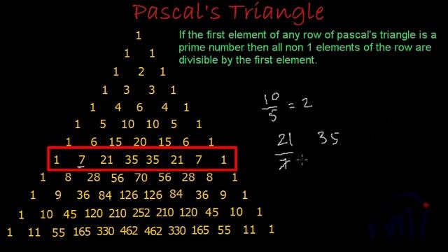 Prime Numbers in Pascal's Triangle смотреть онлайн