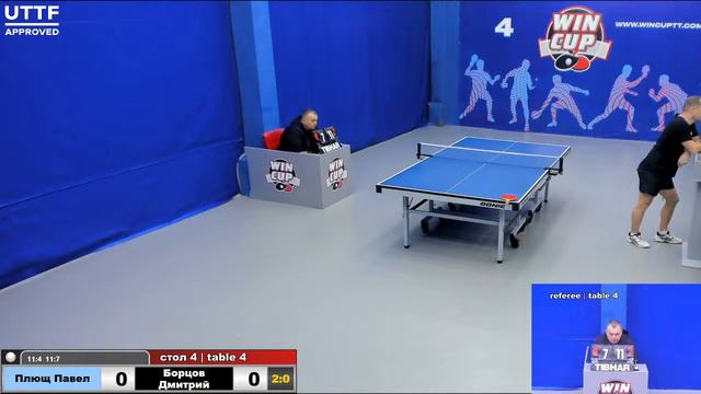 16:00 Плющ Павел 3-1 Борцов Дмитрий стол 4 Юг-3 14.01.21 смотреть онлайн