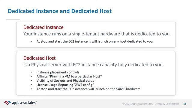 Licensing Compliance – Understanding Your Oracle Licensing On AWS смотреть онлайн