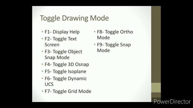 |AutoCAD Shortkey List 2021|| AutoCAD Command Shortkey List| Part - 1 смотреть онлайн