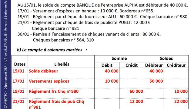 2.2. Cours de comptabilité - GEA - Organisation comptable : grand-livre, balance смотреть онлайн