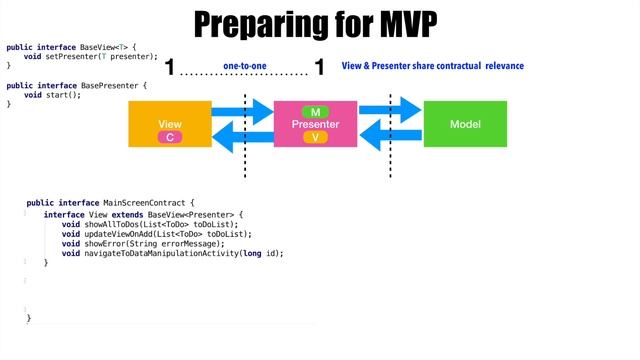 AAA - Part 9, Preparing for MVP | Applying basic MVP for Android app смотреть онлайн