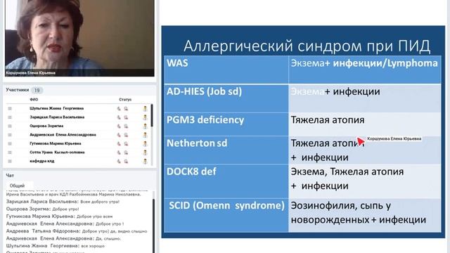 Иммунологические методы исследования. Часть 3.mp4