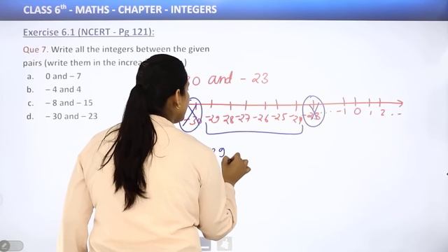 Class 6 Maths Chapter 6 | Integers Full Chapter Explanation & Exercise смотреть онлайн