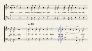 3 антифон Пасхи