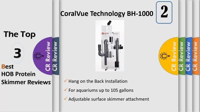 Top 3 Best HOB Protein Skimmer Reviews in 2019 смотреть онлайн