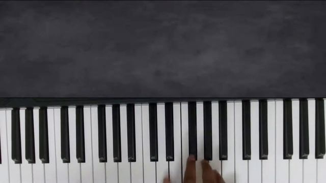 Keyboard Tutorials | CT-S300 | смотреть онлайн