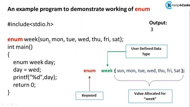 #43 What is enumeration(enum) in C | Creating number of constant using enum | C Language смотреть онлайн