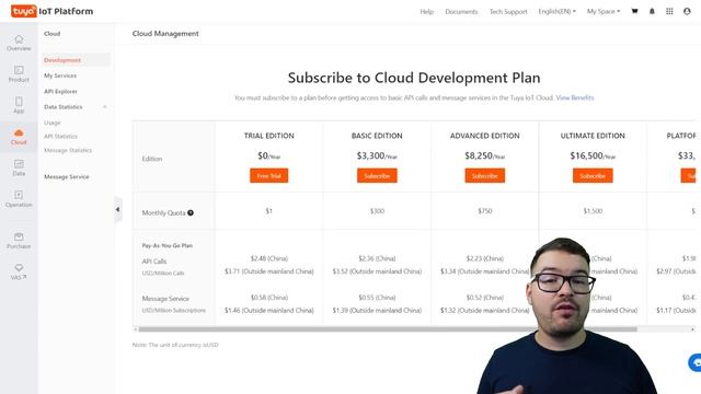 The New TUYA Home Assistant Integration (FULL SETUP) смотреть онлайн