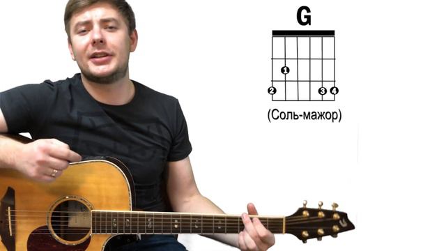 Добрый добрый Отец | Good Good Father | Аккорды | Христианская песня смотреть онлайн