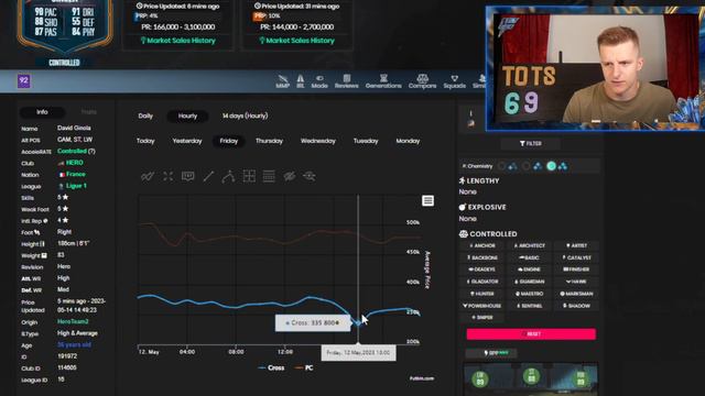 HOW TO INVEST IN THE TOTS MARKET CRASH смотреть онлайн
