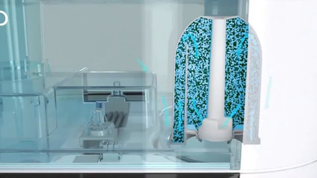 BONECO A250 AQUA PRO 2 In 1 Water Filter