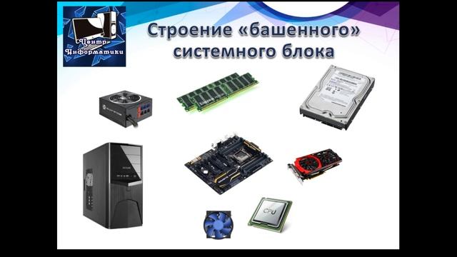 [ИНФОРМАТИКА] Строение системного блока смотреть онлайн
