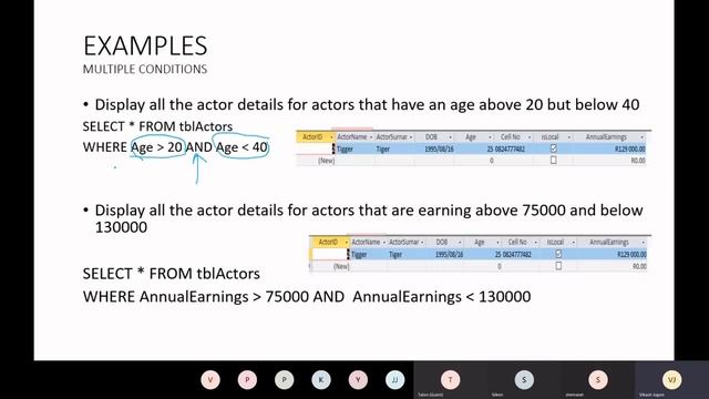 Complete SQL Summary! | A Beginner Friendly Overview of SQLs смотреть онлайн