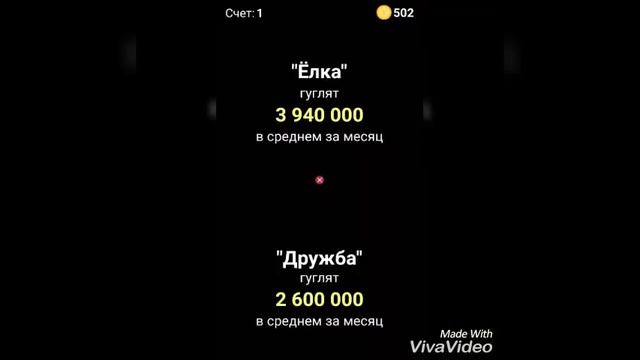 ЛЮБОВЬ ИЛИ КАЛЬКУЛЯТОР | ЧТО ГУГЛЯТ БОЛЬШЕ МЕНЬШЕ смотреть онлайн