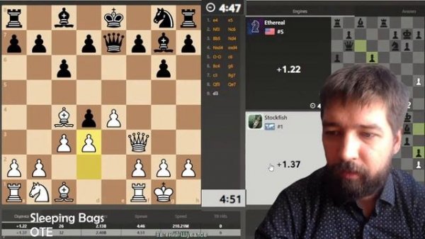 Computer Blitz Chess Championship 2021: Полуфинал