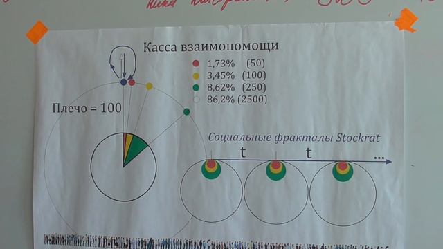 ответ на вопрос 20180719 смотреть онлайн
