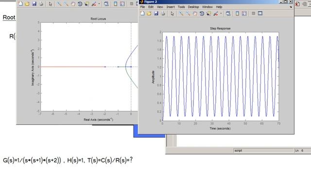 Find Range of Gain K For Stability Using Root Locus Plot смотреть онлайн