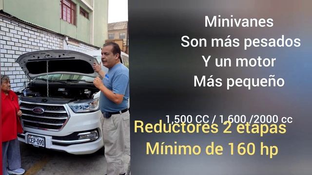 Es distinto! minivan 15 psj y auto a gas natural смотреть онлайн