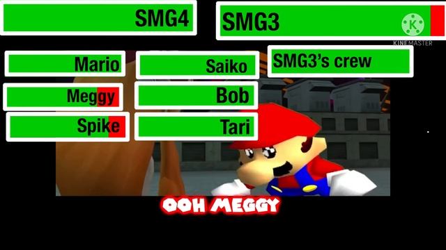 (SMG4) war of the fat Italians 7 (2020) final battle with healthbars смотреть онлайн