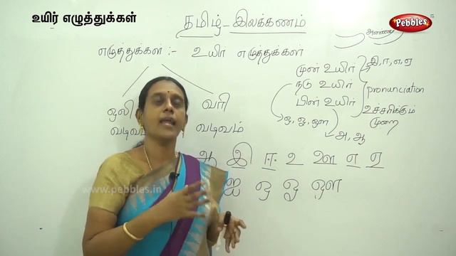 Learn Tamil Grammar | தமிழ் இலக்கணம் - Class-1 | உயிர் எழுத்துக்கள் - மெய் எழுத்துக்கள் смотреть онлайн