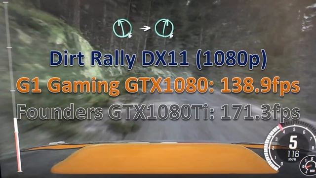 1080 Vs 1080Ti Showdown - G1 Gaming GTX1080 Vs Founders GTX1080Ti