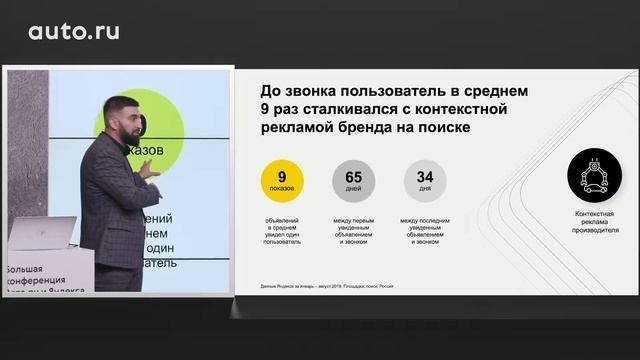 005. Путь пользователей в экосистеме Яндекса – Артур Саркисян, Яндекс (25.09.2019) смотреть онлайн