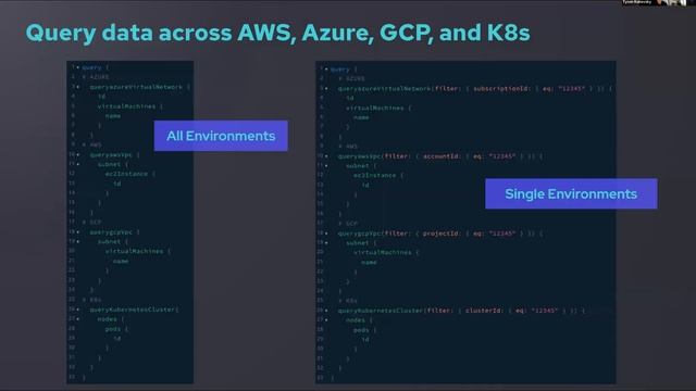 Chapter05 Session03 - The GraphQL API For AWS смотреть онлайн