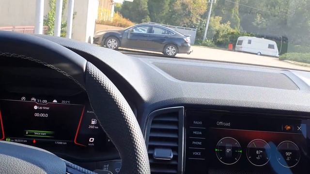 Skoda Karoq 2.0 TSI, MERITA 32000 EURO?