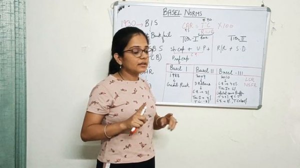 BASEL Norms| CAR| Basel i, Basel ii & Basel iii | Learn in less than 10 min