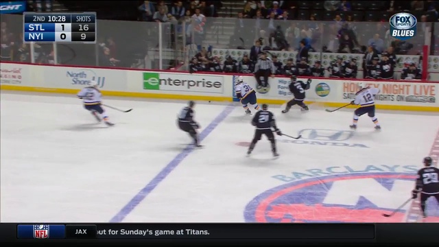NHL.2015-16.St. Louis Blues - NY Islanders. 04.12.15. 2 h смотреть онлайн