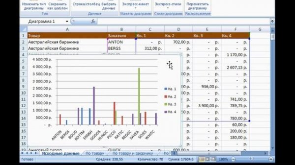 Урок 24. Вставка гистограмм.avi