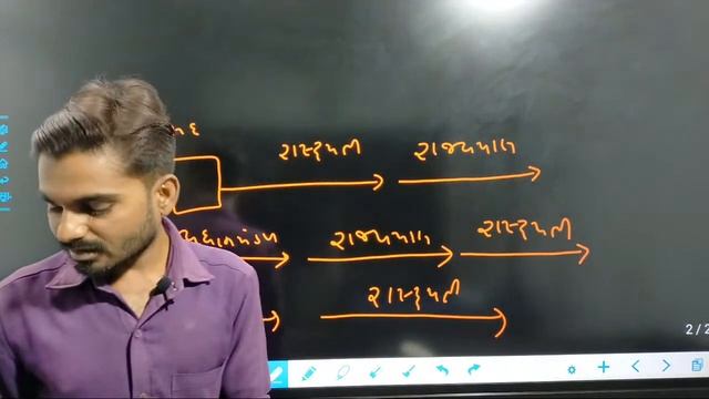 બંધારણ/Bandharn in gujarati/Live Lecture/ભાગ-01 смотреть онлайн