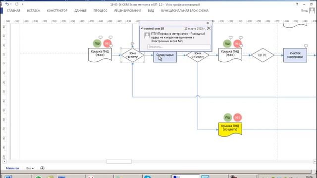 ERP-СПЕЦКОР №20/3 Проектирование адресного склада в 1С ERP смотреть онлайн
