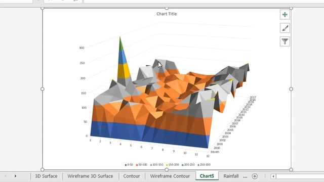 3D Surface Charts in Excel смотреть онлайн