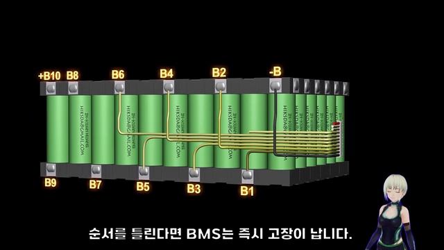 전기자전거 보조 배터리 제작 방법, 제품 구매 주소, Hailong Battery Case 13s 4p