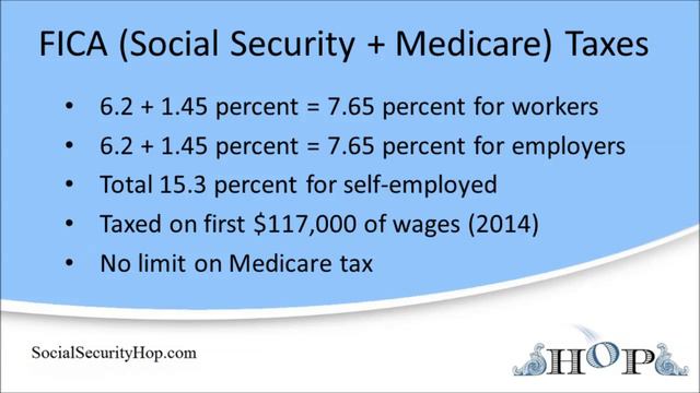 FICA (Social Security + Medicare) Taxes смотреть онлайн