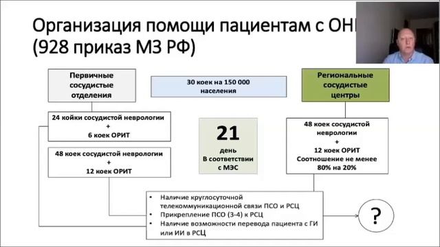 Неврология в клинических примерах смотреть онлайн