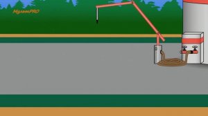 Объем Цистерны