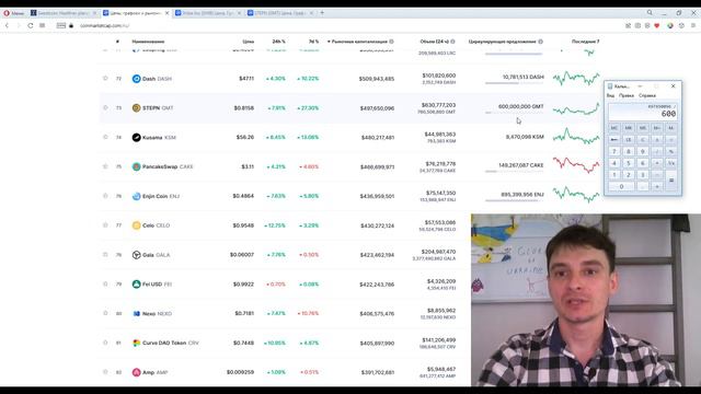 Sweatcoin РЕАЛЬНАЯ ЦЕНА токена SWEAT