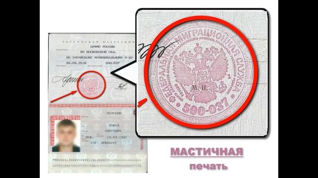 Секреты Творческого Сотворения