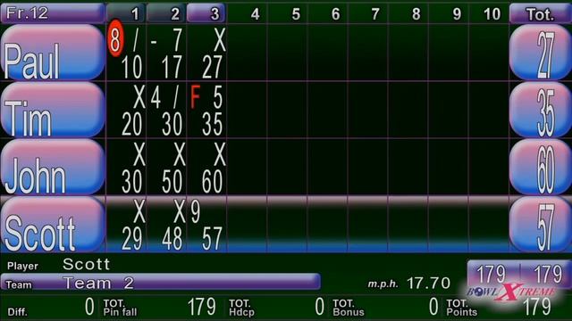 Bowl Xtreme Bubble Gum Bowling Party смотреть онлайн