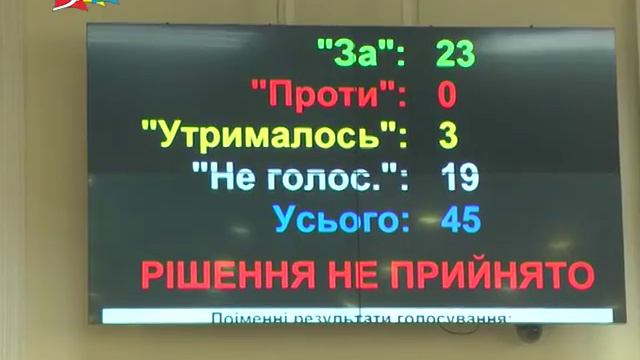 Объектив 13 04 18Депутаты облсовета оставили русский язык вторым региональным смотреть онлайн